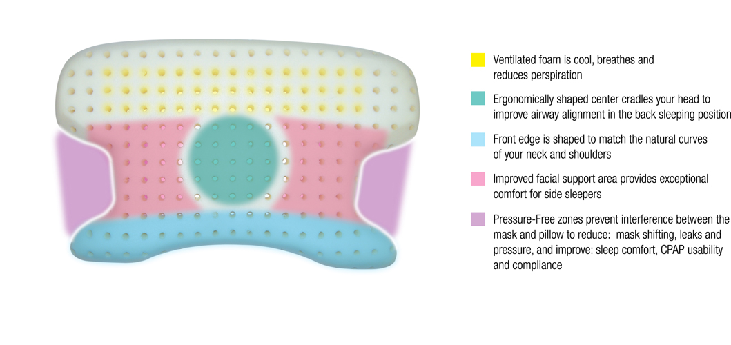 cpap_max1